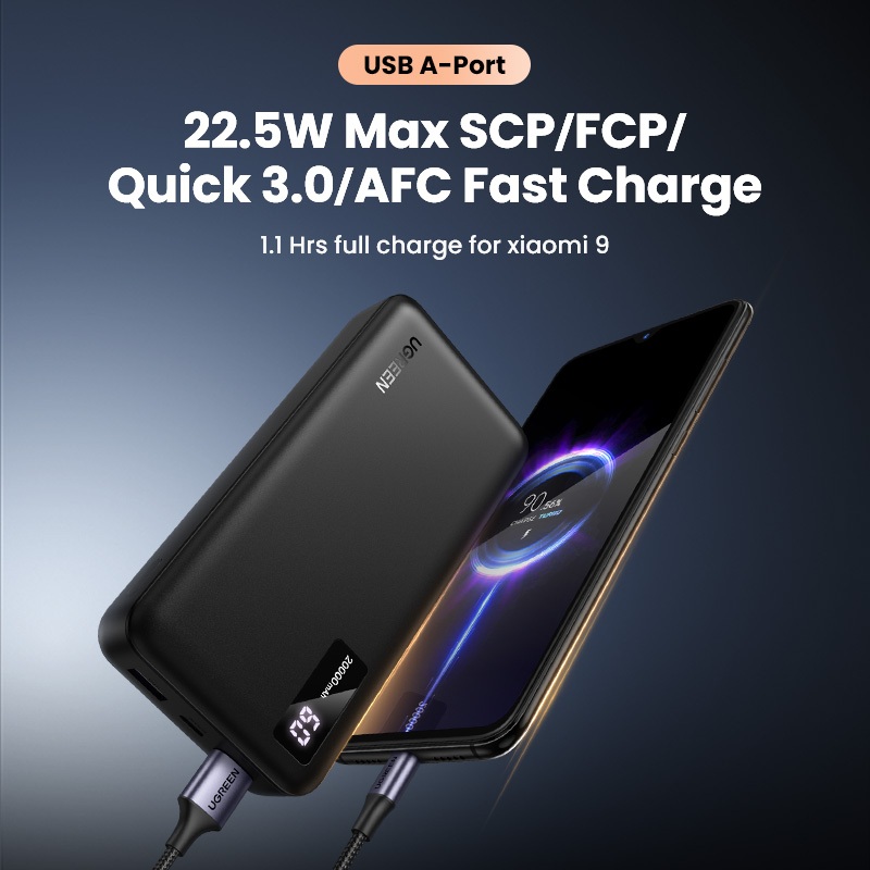 [CCC Certified]Sạc dự phòng UGREEN 20000mAh 20W 3 cổng, 10000mAh 2 cổng, sạc nhanh SCP22.5W tối đa, tương thích với | BigBuy360 - bigbuy360.vn