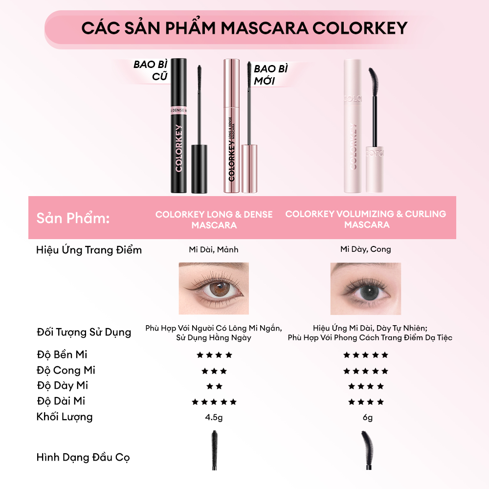 [DUY KHÁNH YÊU THÍCH] Mascara COLORKEY Chuốt Mi Cong Dày, Chống Nước 24H Không Lem, Khóa Màu 3D Lâu Trôi, Đầu Cọ Silicon Tách Sợi Tự Nhiên | BigBuy360 - bigbuy360.vn