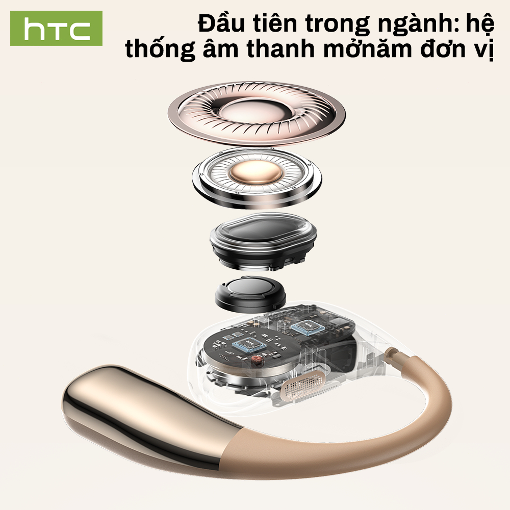 HTC NE39 Tai nghe dịch thuật AI Tai nghe Bluetooth 6.0 Hỗ trợ dịch thuật 134 ngôn ngữ Chống nước IPX5 Chất lượng âm thanh Hi-Fi Khử tiếng ồn Gọi điện thoại chất lượng HD | BigBuy360 - bigbuy360.vn