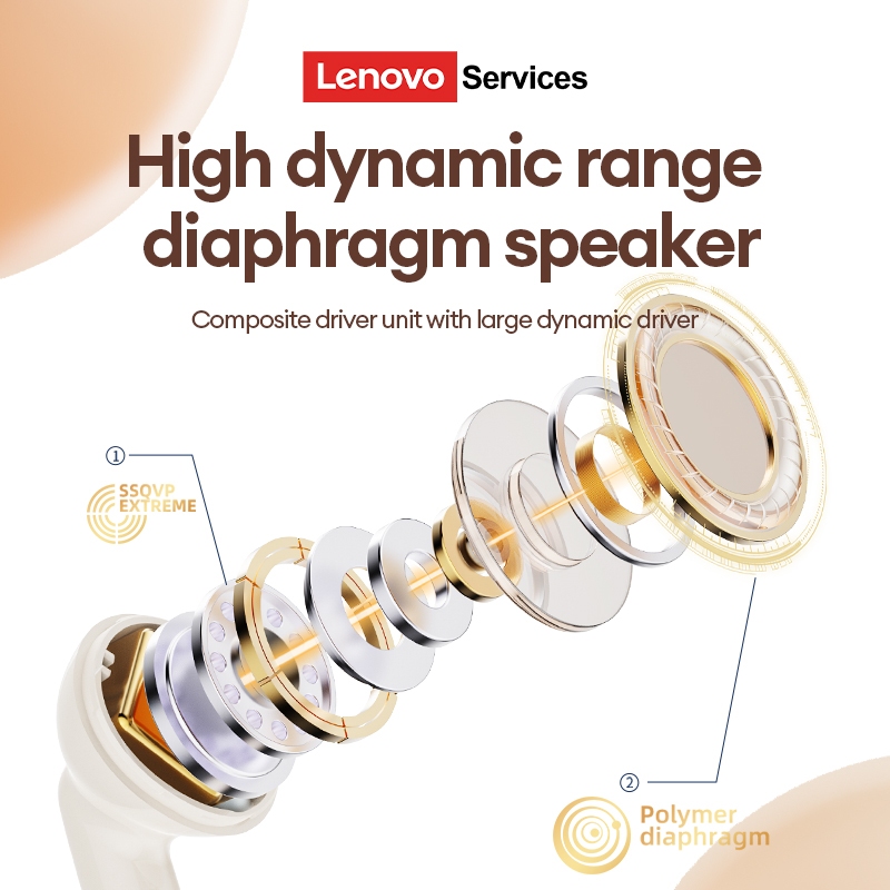 Tai nghe Bluetooth Lenovo LE231 TWS Chất lượng âm thanh HIFI Hiệu ứng âm thanh lập thể Độ trễ siêu thấp Khử tiếng ồn Độ phân giải cao Chống nước và chống bụi Bluetooth6.0 | BigBuy360 - bigbuy360.vn