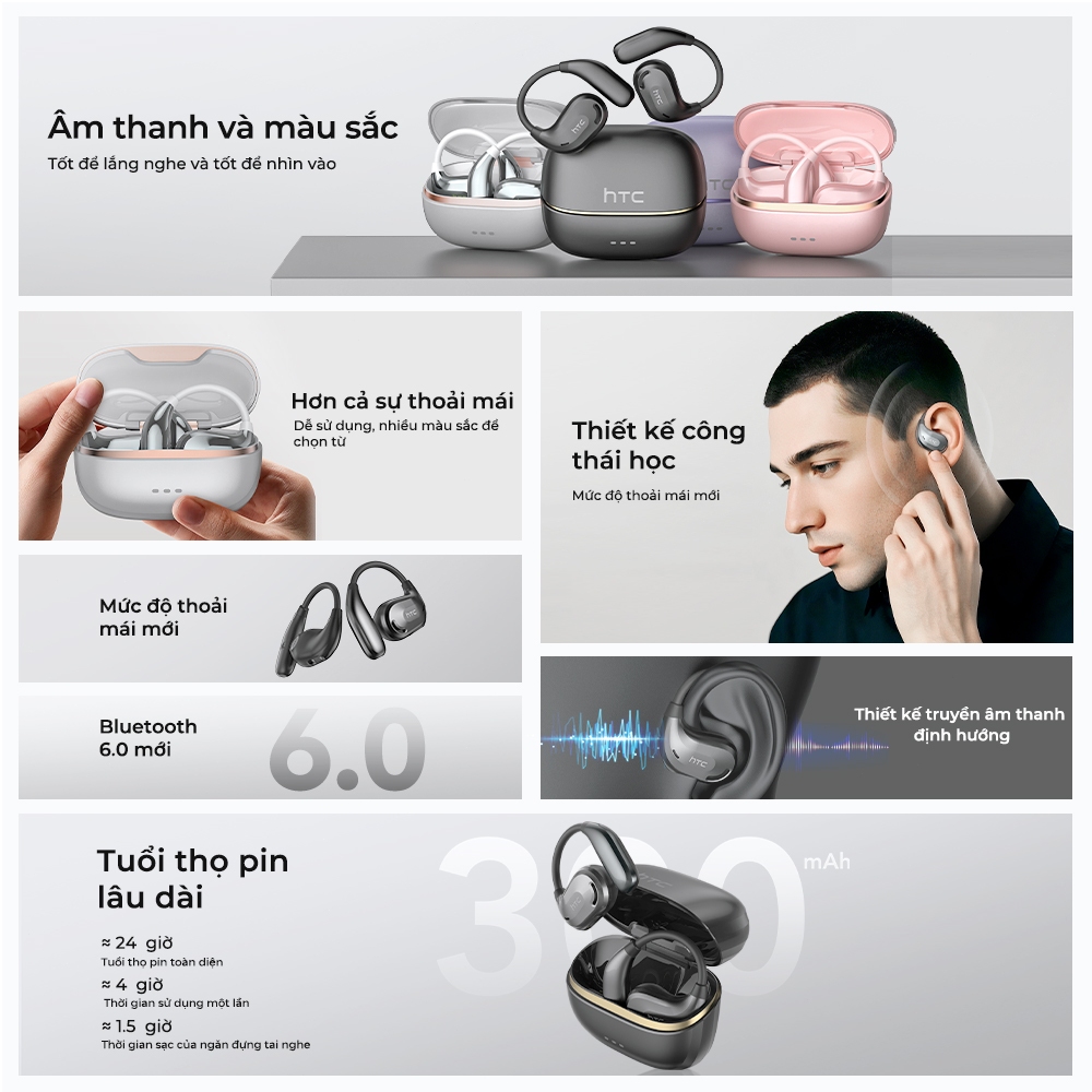 Tai nghe dịch thuật AI HTC NE18 có thể dịch 135 ngôn ngữ Tai nghe Bluetooth 5.3 không dây thực sự có khả năng khử tiếng ồn ANC Tuổi thọ pin 35 giờ và khả năng chống nước IPX5 | BigBuy360 - bigbuy360.vn