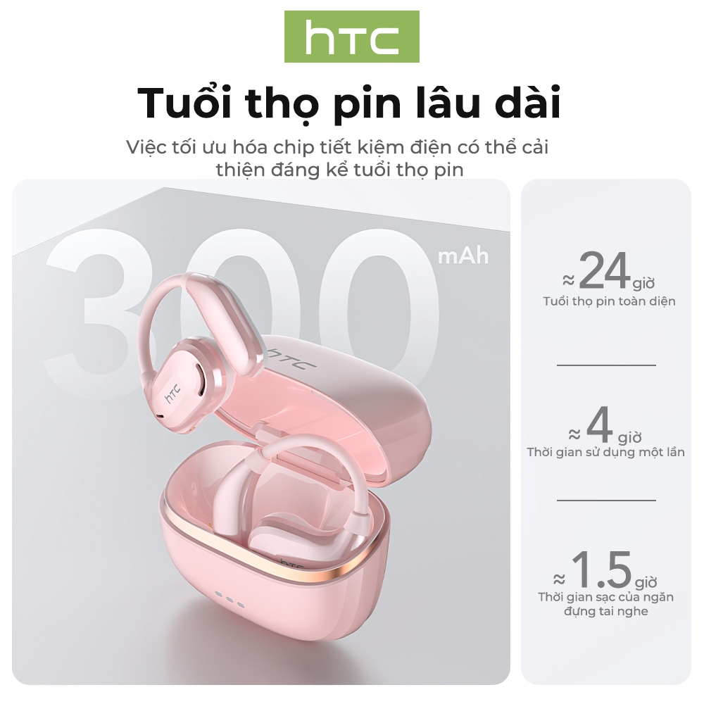 Tai nghe dịch thuật AI HTC NE18 có thể dịch 135 ngôn ngữ Tai nghe Bluetooth 5.3 không dây thực sự có khả năng khử tiếng ồn ANC Tuổi thọ pin 35 giờ và khả năng chống nước IPX5 | BigBuy360 - bigbuy360.vn