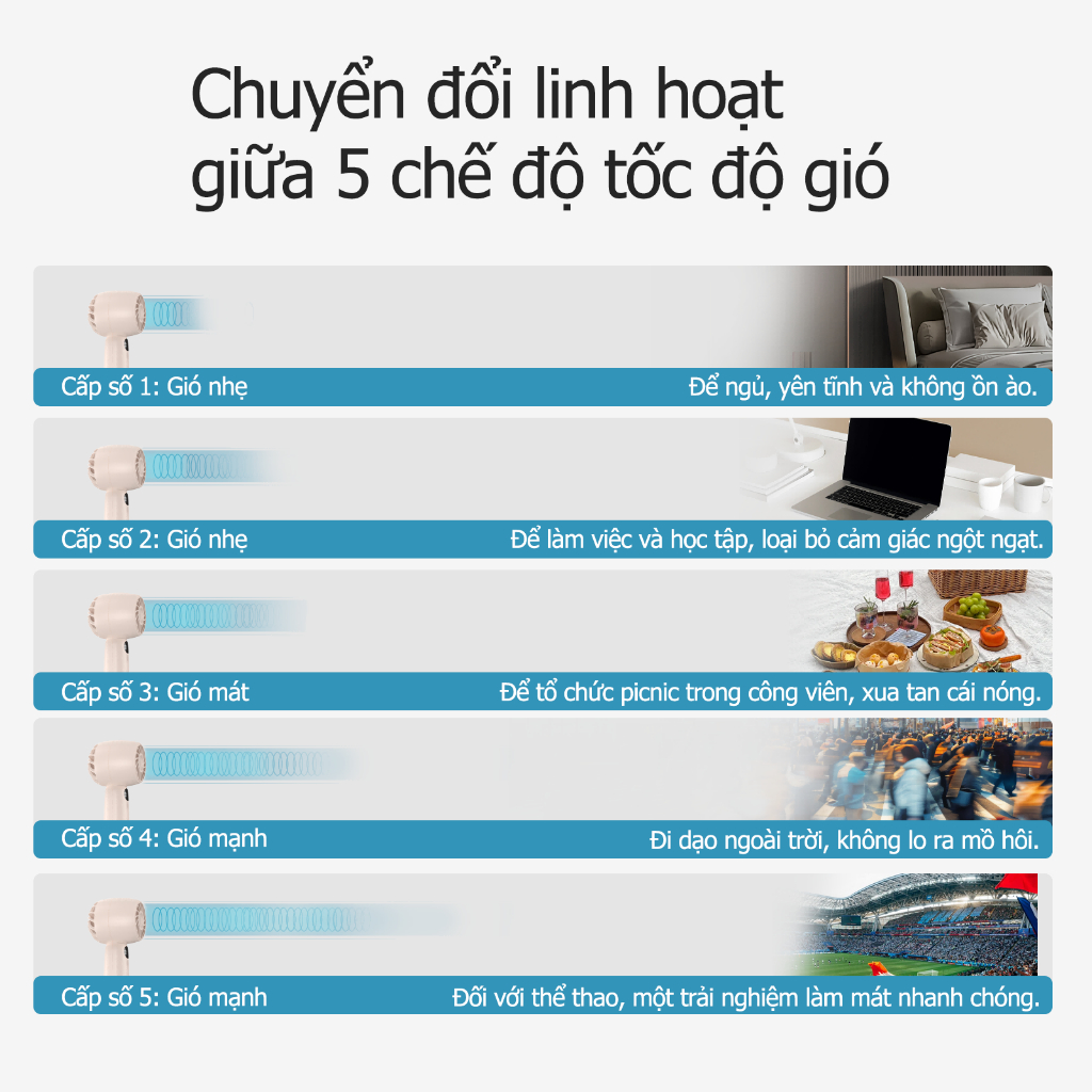 Quạt cầm tay màn hình kỹ thuật số LED Ucloudsome, với 5 tốc độ gió có thể điều chỉnh và thiết kế di động mini. | BigBuy360 - bigbuy360.vn