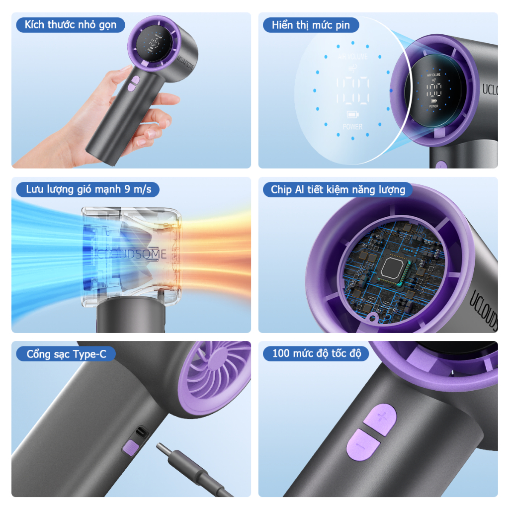 UCLOUDSOME LED hiển thị kỹ thuật số Quạt cầm tay tốc độ cao Gió mạnh mẽ 100 cấp Điều khiển tốc độ vô cấp Quạt cầm tay ngoài trời lâu trôi dành cho học sinh | BigBuy360 - bigbuy360.vn