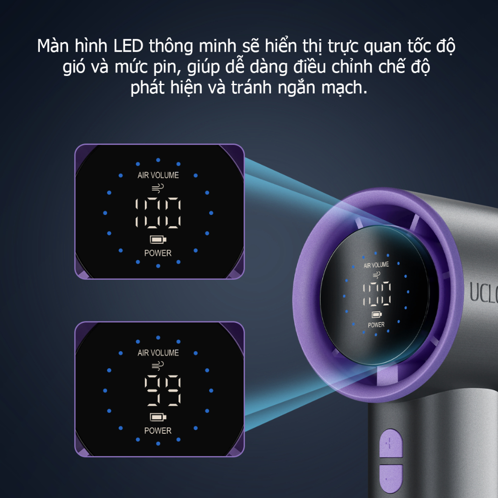 UCLOUDSOME LED hiển thị kỹ thuật số Quạt cầm tay tốc độ cao Gió mạnh mẽ 100 cấp Điều khiển tốc độ vô cấp Quạt cầm tay ngoài trời lâu trôi dành cho học sinh | BigBuy360 - bigbuy360.vn