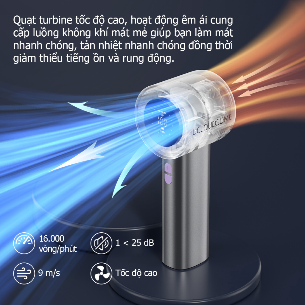 UCLOUDSOME LED hiển thị kỹ thuật số Quạt cầm tay tốc độ cao Gió mạnh mẽ 100 cấp Điều khiển tốc độ vô cấp Quạt cầm tay ngoài trời lâu trôi dành cho học sinh | BigBuy360 - bigbuy360.vn