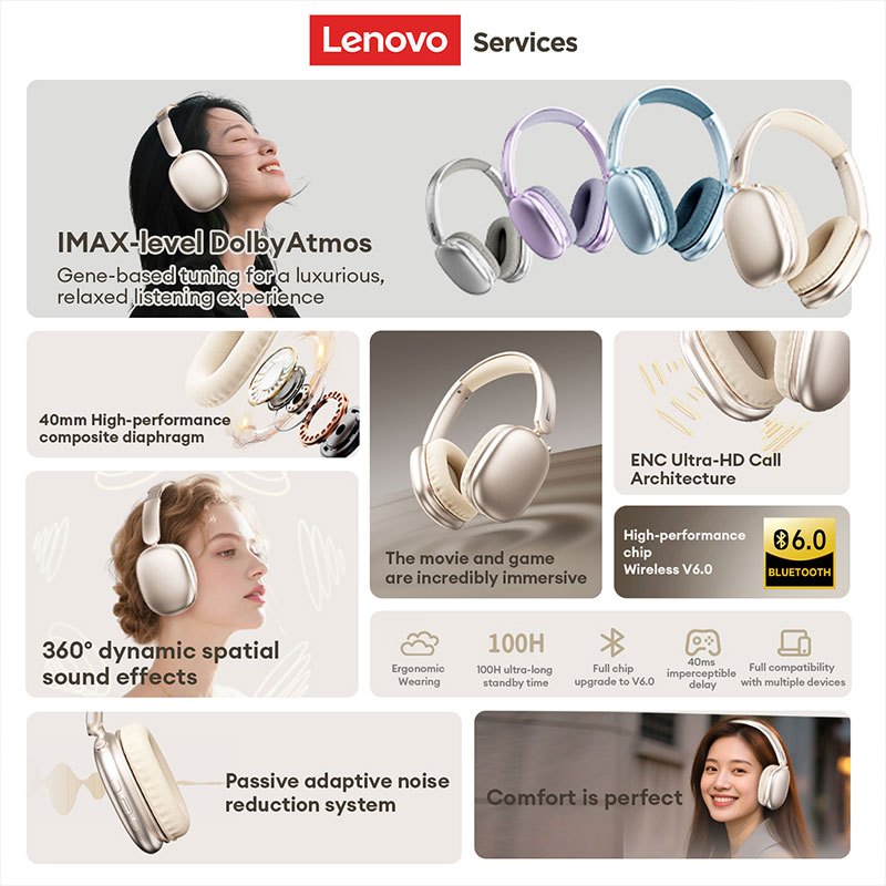 Tai nghe Bluetooth Lenovo LS107 và Tai nghe không dây có Bluetooth 6.0 và Âm thanh không gian IMAX cộng với trò chơi có độ trễ thấp 0,04s | BigBuy360 - bigbuy360.vn