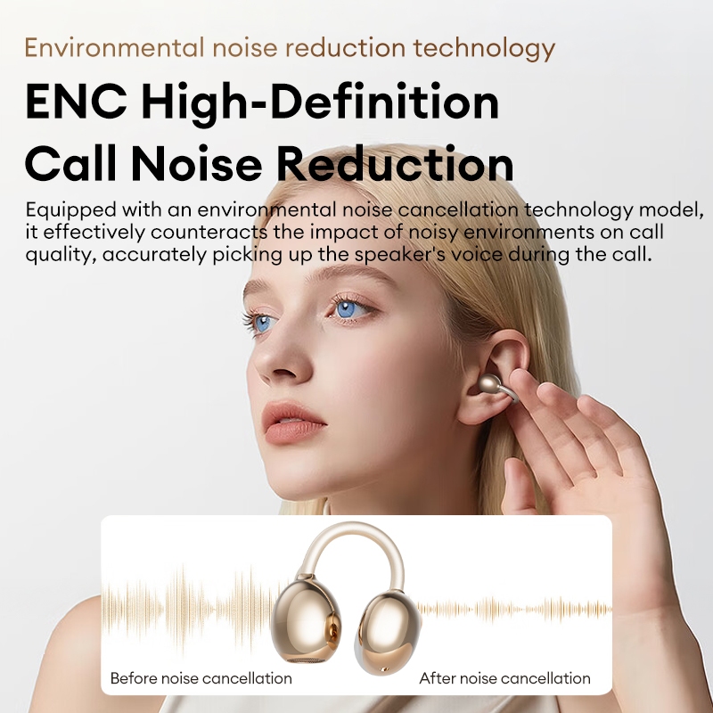 Tai nghe Bluetooth Lenovo LES-101 Tai nghe không dây Kẹp tai mở có Bluetooth V6.0 và Âm thanh không gian HiFi plus Nhẹ cho thể thao | BigBuy360 - bigbuy360.vn
