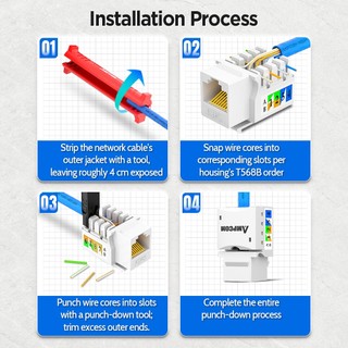 AMPCOM CAT6 Punch Down Keystone Jack, RJ45 Modular Coupler Module Wall Plug Connector Adapter với Chất liệu Không Halogen, Khói Thấp.