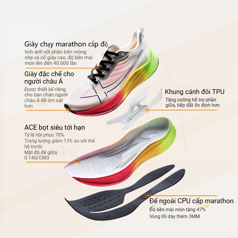 【XTEP】2000KM 3.0 Giày chạy bộ nam có đệm chuyên dụng cho sự thoải mái và bảo vệ khớp chân(Local delivery) | BigBuy360 - bigbuy360.vn