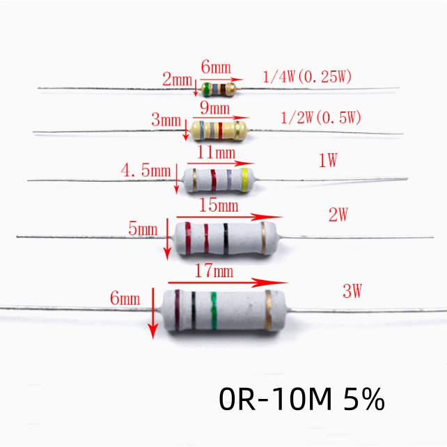 50-100 Chiếc Điện Trở Màng Carbon 1/4W 1/2W 0.5W 9.1K 10K 12K 13K 15K 16K 18K 20K 22K 24K 27K 30K 33