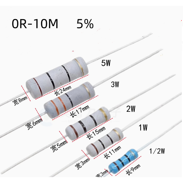 5 Chiếc Điện Trở Màng Carbon 1W 2W 9.1K 10K 12K 13K 15K 16K 18K 20K 22K 24K 27K 30K 33K 36K 39K 43K 
