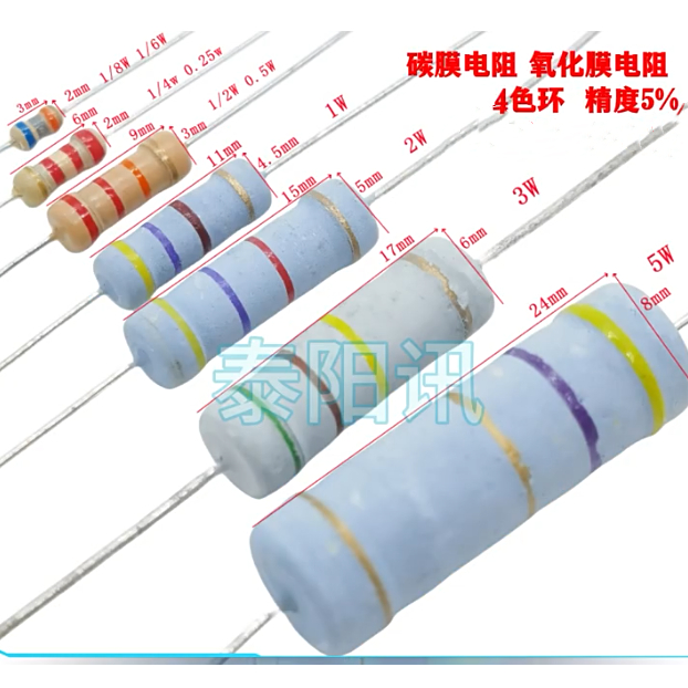 5 Chiếc Điện Trở Phim Carbon 5W 3W 9.1K 10K 12K 1M 13K 15K 16K 18K 20K 22K 24K 27K 30K 33K 36K 39K 4