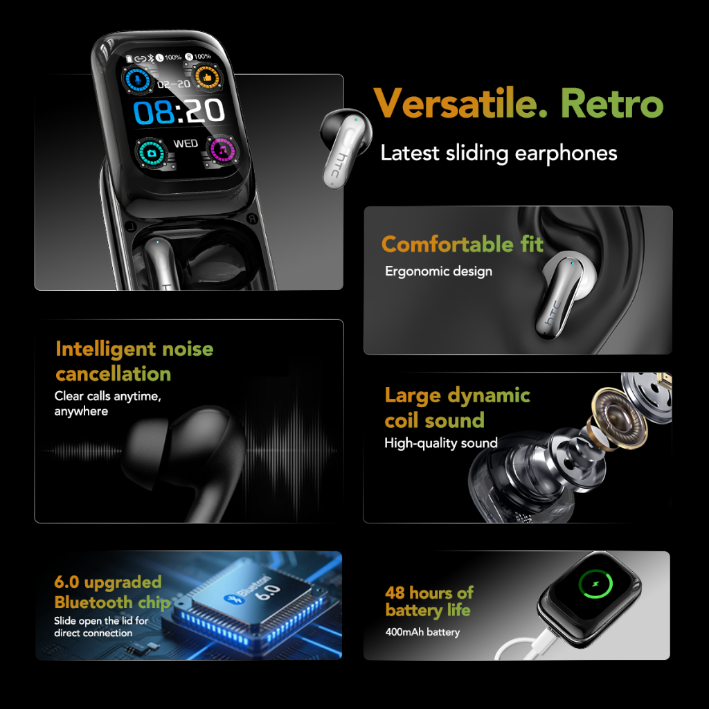 HTC NE48 AI Tai nghe dịch thuật Tai nghe Bluetooth kiểu trượt mới nhất V6.0 Màn hình cảm ứng đa chức năng Tai nghe không dây giảm tiếng ồn cuộc gọi | BigBuy360 - bigbuy360.vn
