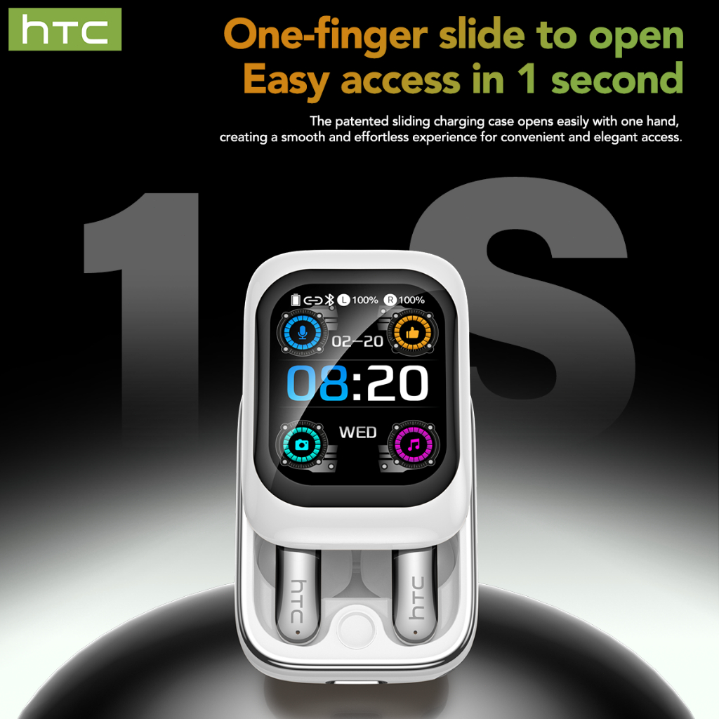 HTC NE48 AI Tai nghe dịch thuật Tai nghe Bluetooth kiểu trượt mới nhất V6.0 Màn hình cảm ứng đa chức năng Tai nghe không dây giảm tiếng ồn cuộc gọi | BigBuy360 - bigbuy360.vn