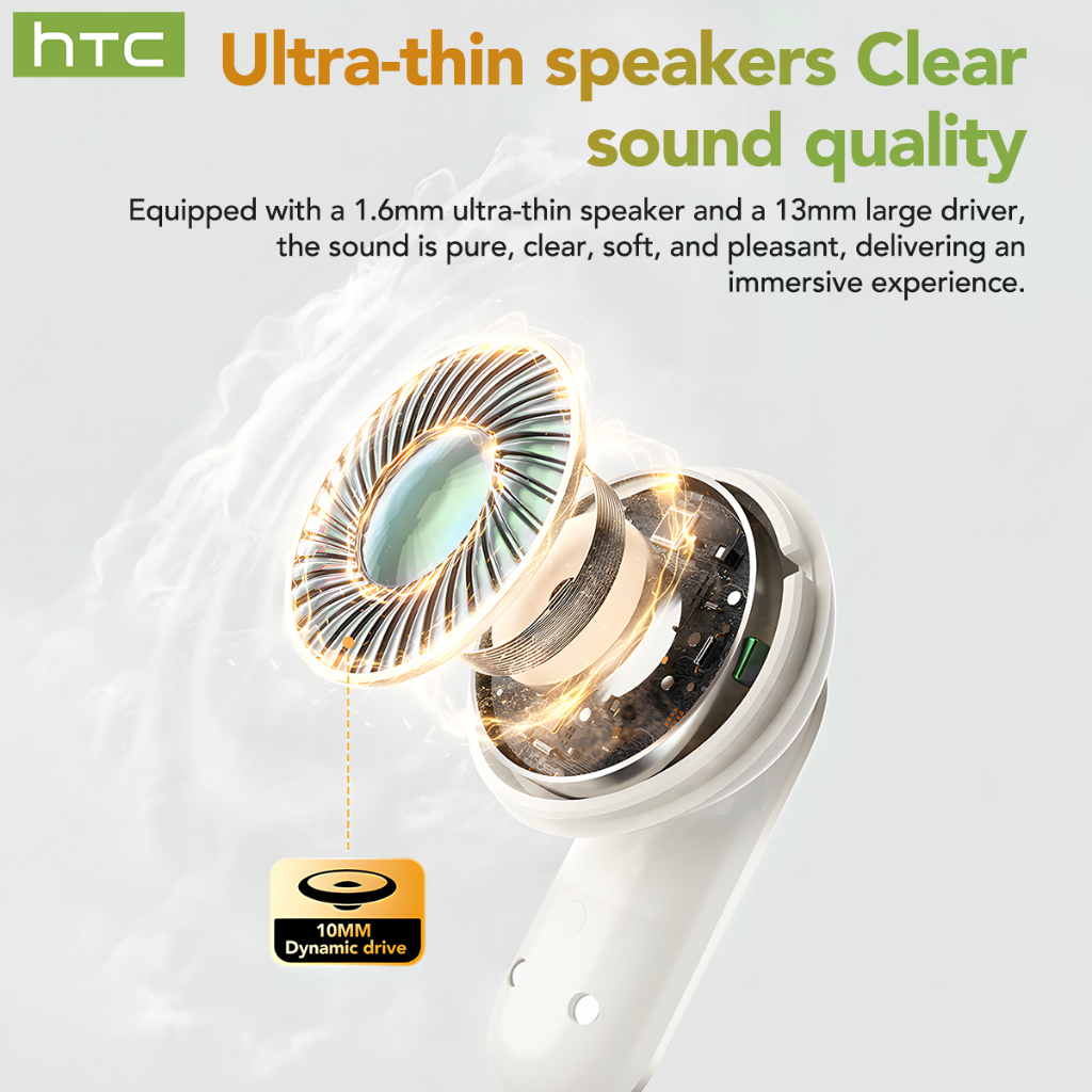 HTC NE48 AI Tai nghe dịch thuật Tai nghe Bluetooth kiểu trượt mới nhất V6.0 Màn hình cảm ứng đa chức năng Tai nghe không dây giảm tiếng ồn cuộc gọi | BigBuy360 - bigbuy360.vn