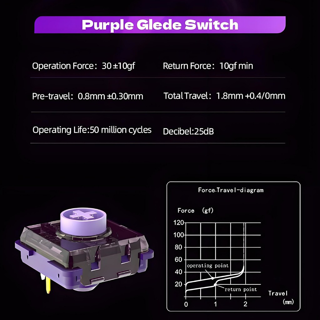 SiTong Arcade / ST-L1 / Hình bát giác / Street Fighter 6 / 2.8 phích cắm nóng / Nắp pha lê / Khung t