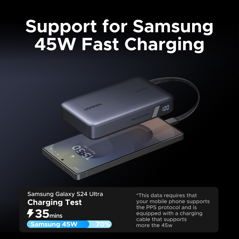 [Chứng nhận CCC] UGREEN 20000mAh 65W Cáp USB C tích hợp 3 cổng Sạc nhanh Powerbank Powerbank tương thích với iPhone 16/17 Pro Max | BigBuy360 - bigbuy360.vn