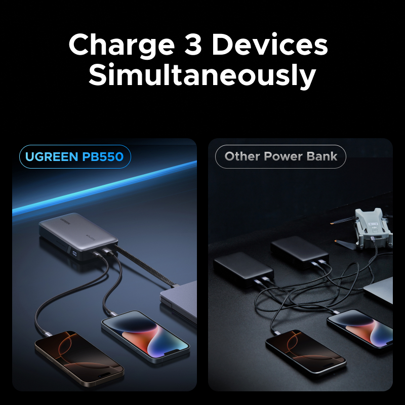[Chứng nhận CCC] UGREEN 20000mAh 65W Cáp USB C tích hợp 3 cổng Sạc nhanh Powerbank Powerbank tương thích với iPhone 16/17 Pro Max | BigBuy360 - bigbuy360.vn