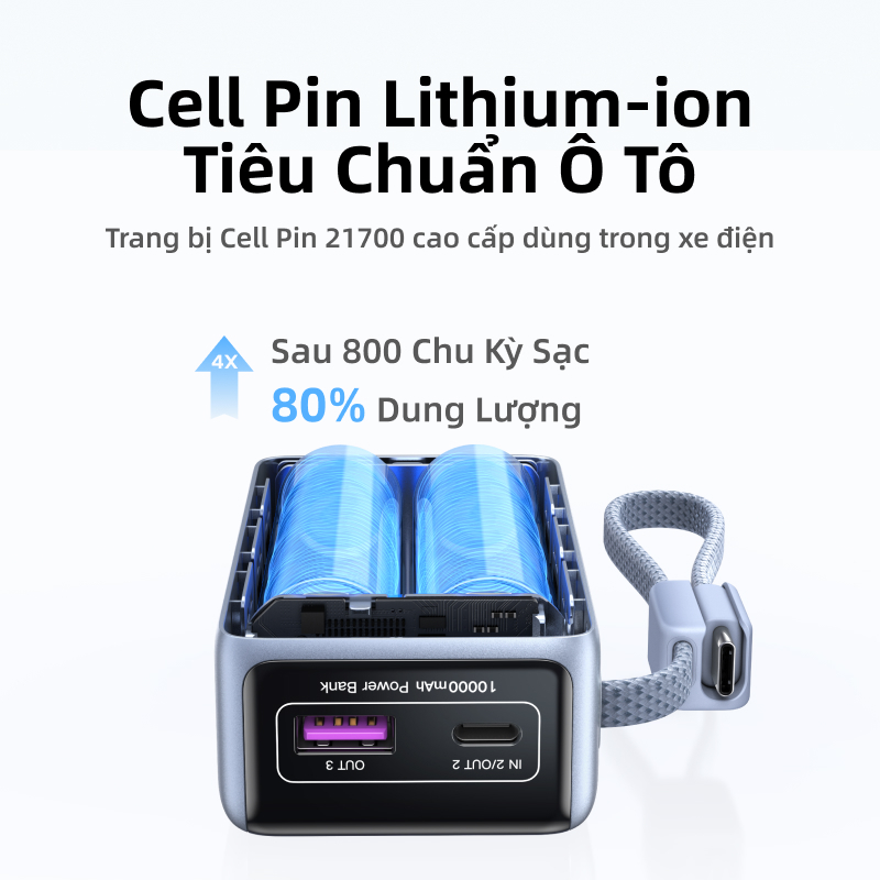 Pin sạc dự phòng UGREEN 10000mAh 55W kèm cáp USB C tích hợp 3 cổng Sạc di động du lịch máy tính xách tay, đèn LED màn hình lớn Sạc nhanh cho Xiaomi và hơn thế nữa | BigBuy360 - bigbuy360.vn