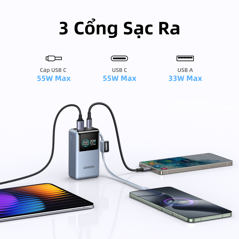 Pin sạc dự phòng UGREEN 10000mAh 55W kèm cáp USB C tích hợp 3 cổng Sạc di động du lịch máy tính xách tay, đèn LED màn hình lớn Sạc nhanh cho Xiaomi và hơn thế nữa | BigBuy360 - bigbuy360.vn