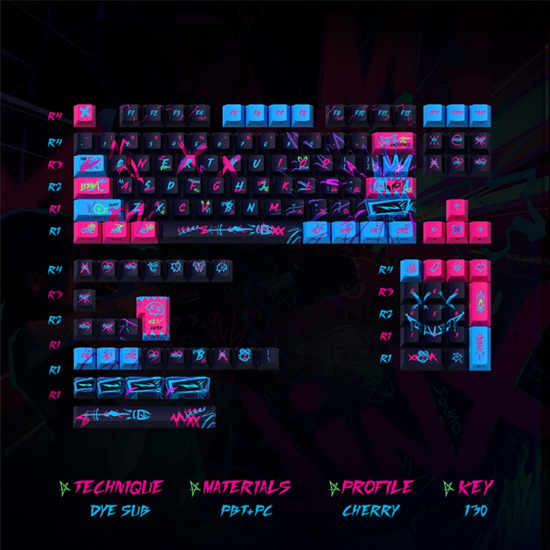 TITAN QUỐC GIA Vàng Keycap Đen Hồng PBT Thăng Hoa Mặt Trong Suốt Keycap