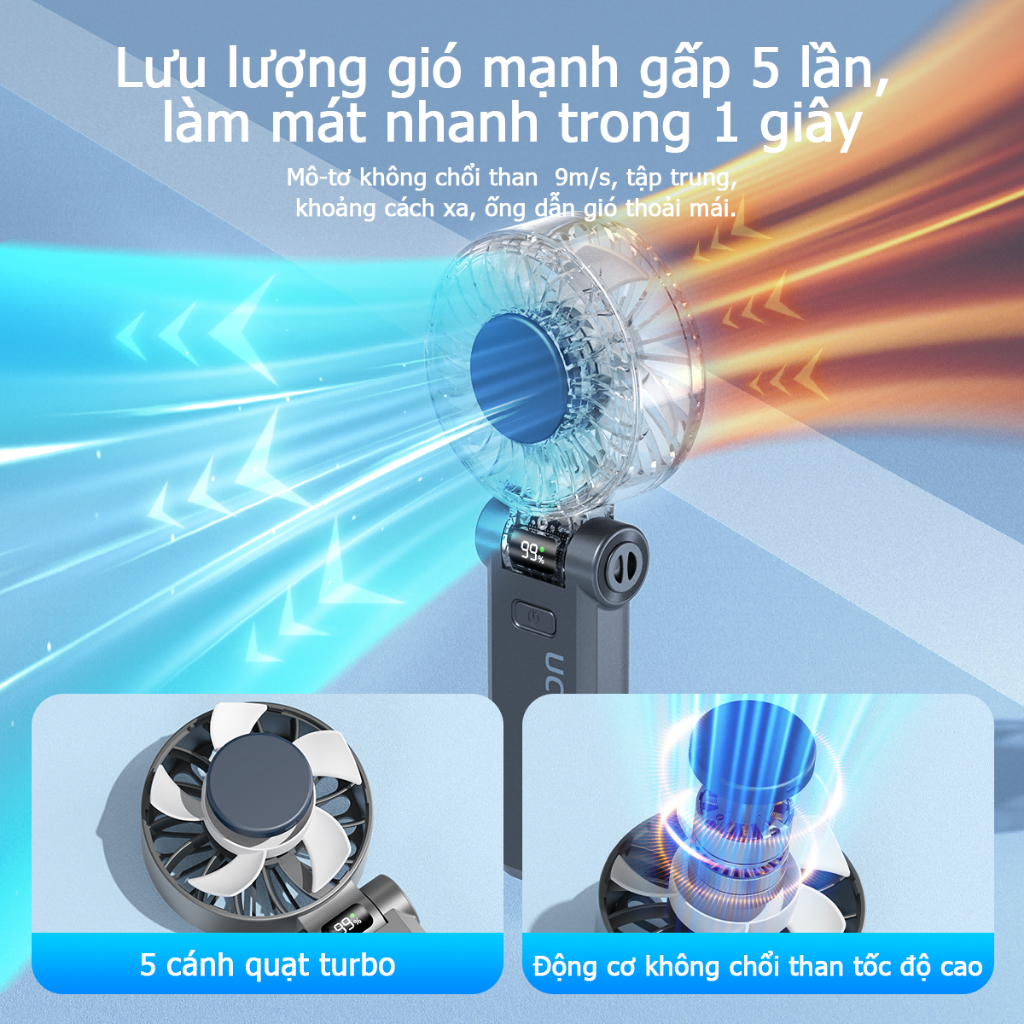 Quạt cầm tay UCLOUDSOME Quạt Mini Quạt làm lạnh di động Pin 4000 / 5000mAh USB có thể gập lại với 5 bánh răng Gió mạnh | BigBuy360 - bigbuy360.vn