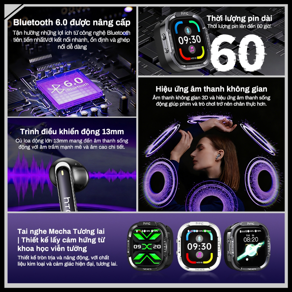 HTC NE70 Tai Nghe Phiên Dịch AI Thời Gian Thực 134 Ngôn Ngữ Với Màn Hình Cảm Ứng LED Hỗ trợ dịch phụ đề video theo thời gian thực  Bluetooth 6.0, Âm Thanh HiFi  Công Nghệ Chống Ồn Chuyên Nghiệp Tương thích với iOS/Android/PC | BigBuy360 - bigbuy360.vn