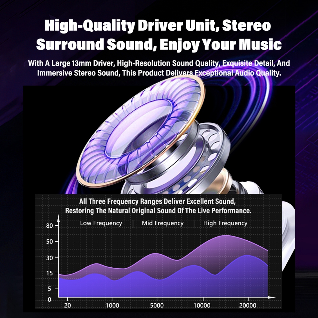 HTC NE70 Tai nghe không dây Bluetooth 6.0, chống nước IPX5, màn hình cảm ứng thông minh, tích hợp micro, dịch thuật AI, thiết kế mỏng nhẹ, thích hợp chơi game, văn phòng, thể thao, học tập và gọi thoại | BigBuy360 - bigbuy360.vn