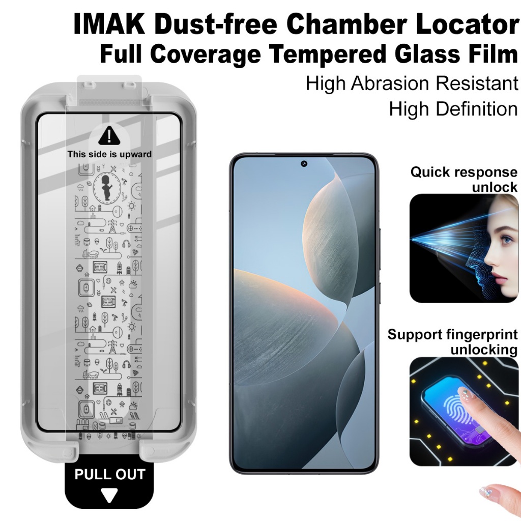 Imak Redmi K70 5G K70 Pro 5G POCO F6 Pro 5G Vân Tay Mở Khóa Không Bụi Định Vị Buồng Kính Cường Lực B