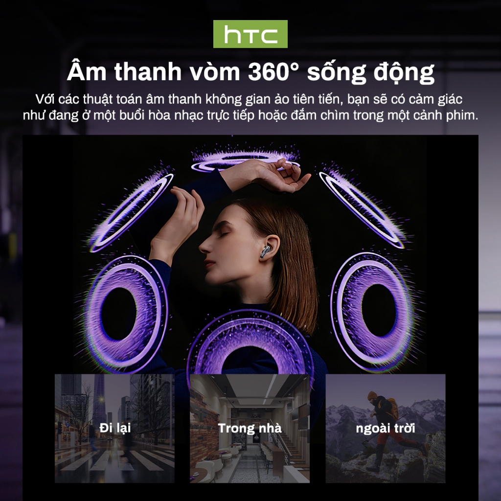 Tai nghe HTC Futuristic Mecha - Tai nghe không dây lấy cảm hứng từ khoa học viễn tưởng với vỏ màn hình cảm ứng thông minh & 360° Tai nghe Bluetooth âm thanh vòm NE70 【 TikTok Assistant 】 | BigBuy360 - bigbuy360.vn