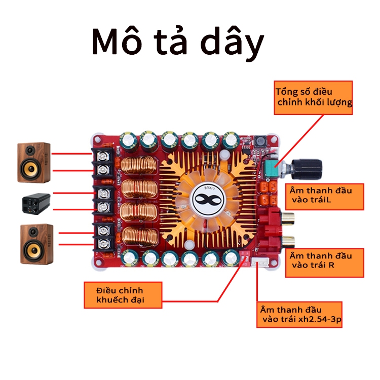 Bảng khuếch đại kỹ thuật số công suất cao TDA7498E 2.0 HIFI Stereo 160W+160W