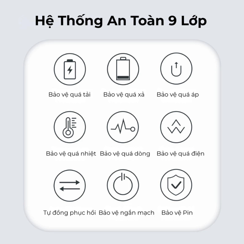 【Hàng mới 2026】Vention Sạc dự phòng 10000mAh có dây đeo và cáp Type-C tích hợp sạc nhanh 22.5W hoàn hảo cho du lịch bảo hành chính hãng Dùng được cho IPhone, Samsung, Xiaomi, Vivo, OPPO. | BigBuy360 - bigbuy360.vn