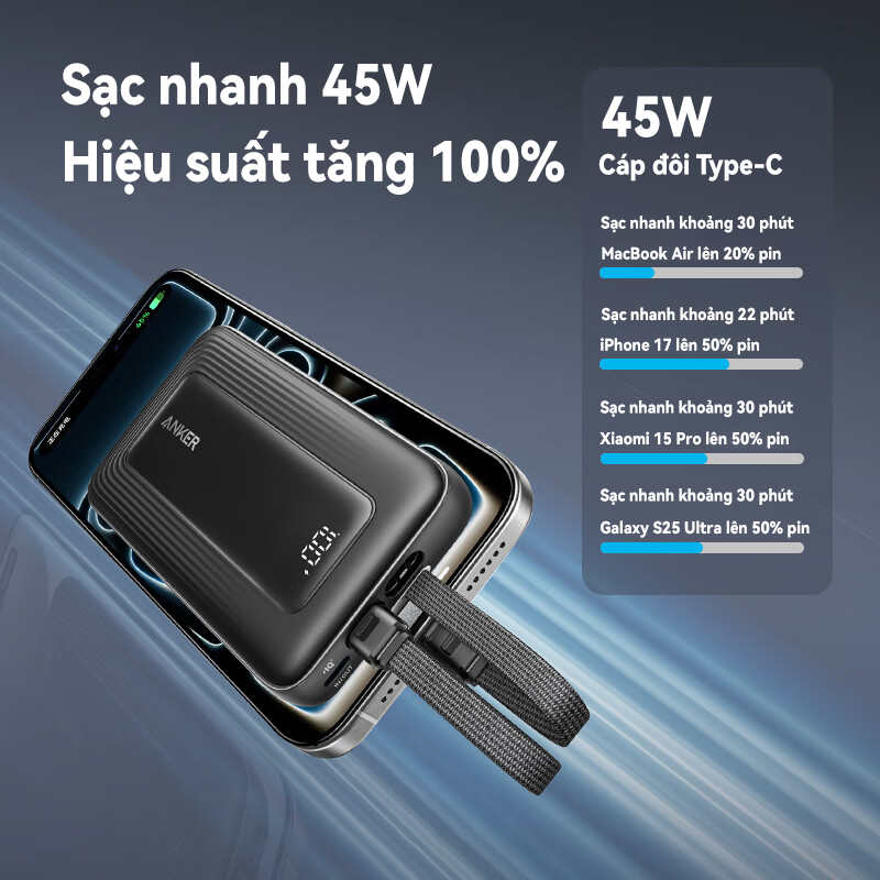 【Chứng nhận CCC】Sạc dự phòng Anker Zolo 20,000mAh 45W cung cấp sạc công suất cao, siêu nhanh và bao gồm hai cáp Type-C | BigBuy360 - bigbuy360.vn