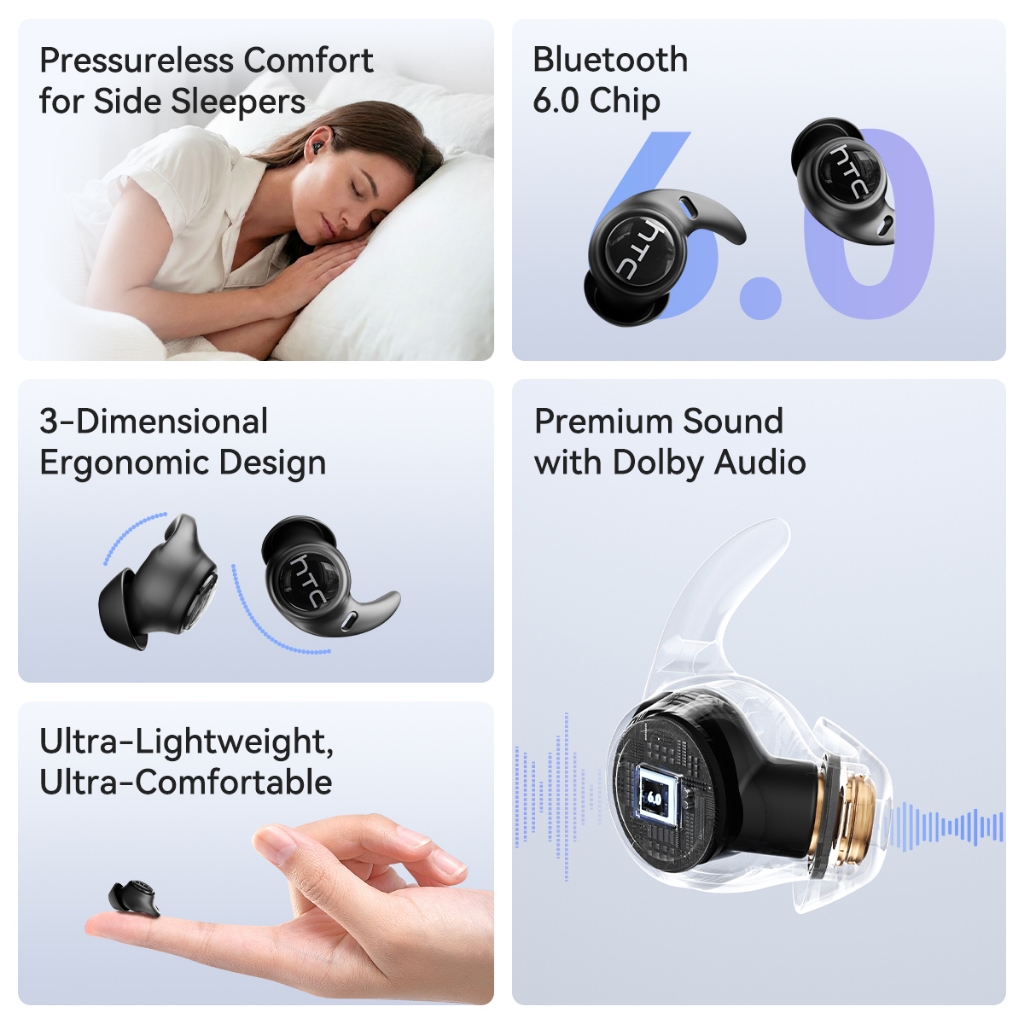 HTC NE76 Vi mô Tai nghe ngủ Người ngủ nghiêng ANC Khử tiếng ồn Tai nghe Bluetooth 360° ACS Âm thanh Dolby Tai nghe không dây AI dịch thuật | BigBuy360 - bigbuy360.vn