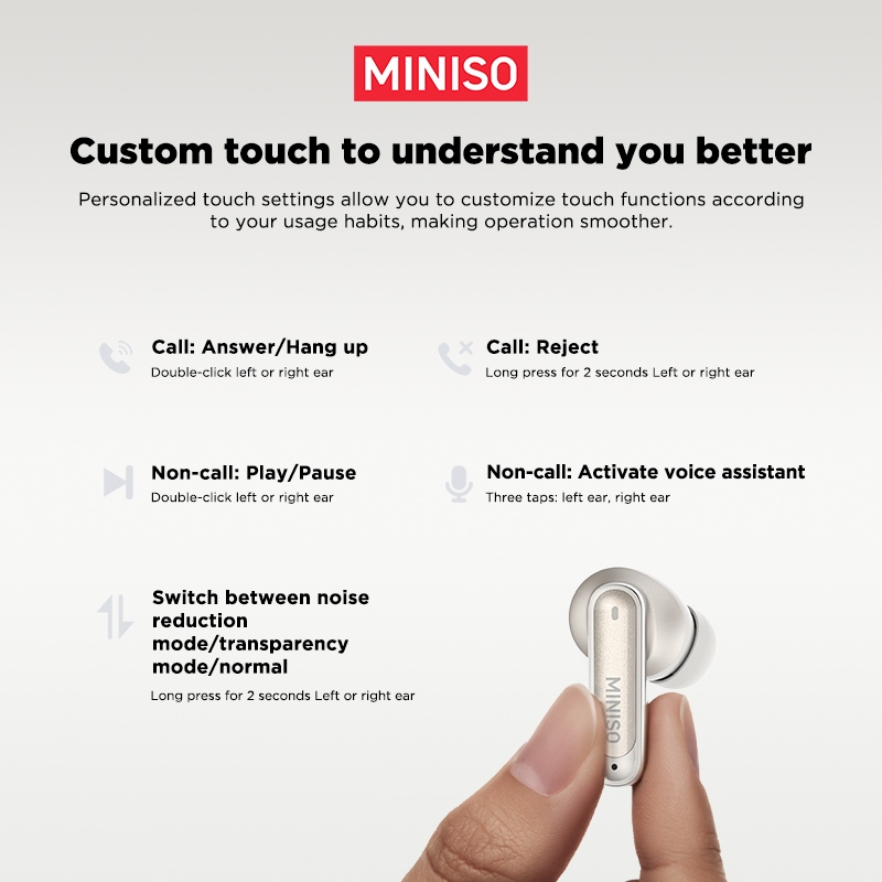 MINISO MS106 AI Translator Tai nghe không dây Bluetooth 6.0TWS In-ear ANC Giảm tiếng ồn Điều khiển cảm ứng thông minh Âm thanh HiFi với MIC | BigBuy360 - bigbuy360.vn