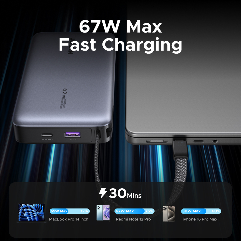 [Chứng nhận CCC] UGREEN 20000mAh 65W Cáp USB C tích hợp 3 cổng Sạc nhanh Powerbank Powerbank tương thích với iPhone 16/17 Pro Max | BigBuy360 - bigbuy360.vn