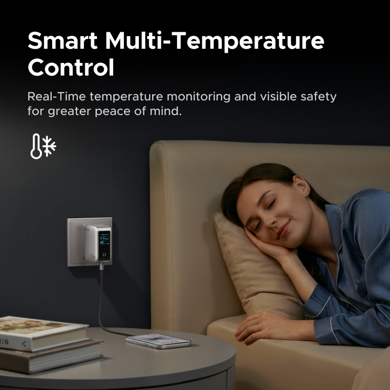 Bộ sạc GaN 5 cổng UGREEN 100W (USB-C * 4 / USB-A * 1), Bộ sạc nhanh cho Iphone / Samsung / Máy tính / Ipad | BigBuy360 - bigbuy360.vn