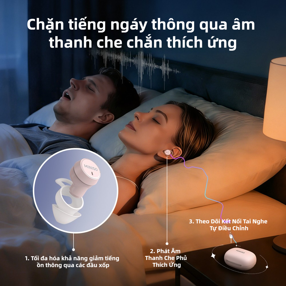 Tai nghe Miniso MS217 Khử tiếng ồn chủ động (ANC) Tai nghe ngủ Tai nghe không dây thực sự (True Wireless) Dịch thuật thông minh AI Chất lượng âm thanh HiFi Tai nghe Bluetooth | BigBuy360 - bigbuy360.vn