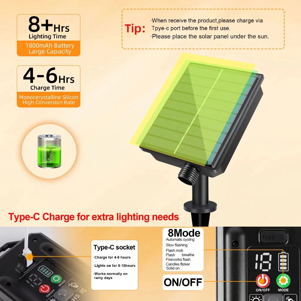 Đèn dây bóng đèn g40 ngoài trời