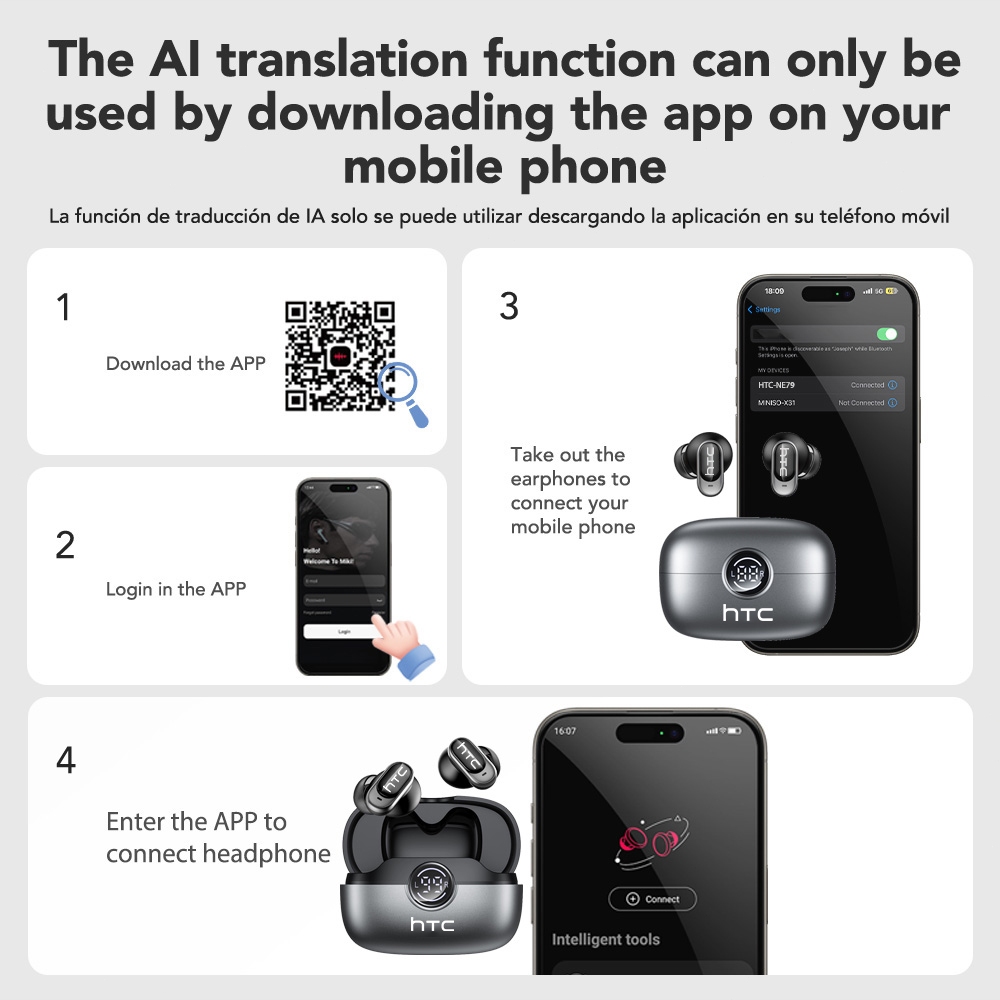 HTC NE79 Tai nghe dịch thuật AI Bluetooth 6.0 Tai nghe không dây Dịch thuật AI thời gian thực Thời lượng pin 72 giờ Micro khử tiếng ồn ENC Chống nước IPX5 Trọng lượng nhẹ. | BigBuy360 - bigbuy360.vn