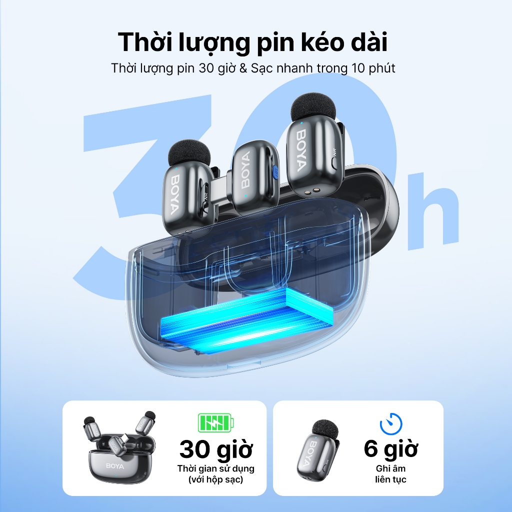 BOYA mini 2 Micro Không Dây Ve Áo AI Khử Tiếng Ồn Mic Siêu Mini Cho Vlogging | BigBuy360 - bigbuy360.vn