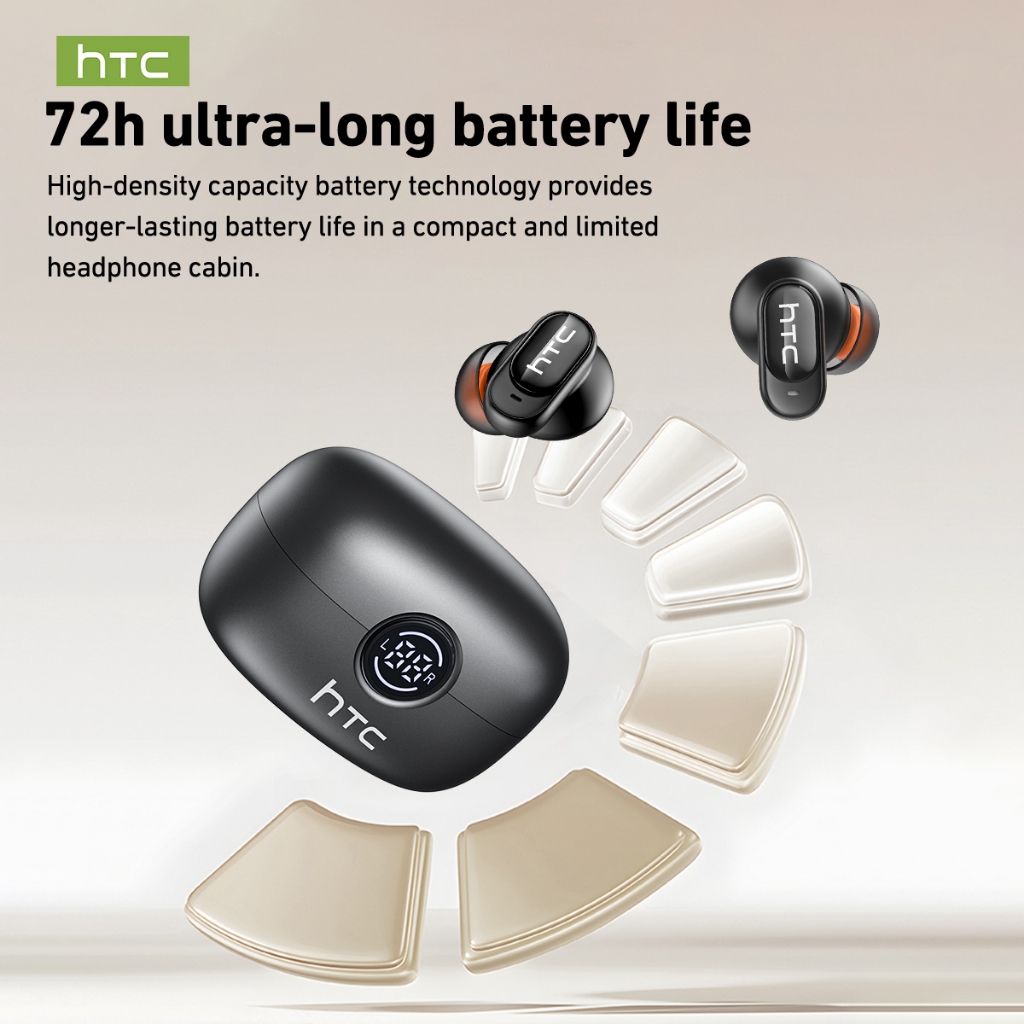 HTC NE79 Tai nghe dịch Video AI mới Tai nghe Bluetooth MINI HIFI ENC Gọi Tai nghe không dây tăng cường tiếng ồn với tuổi thọ pin dài 72 giờ | BigBuy360 - bigbuy360.vn