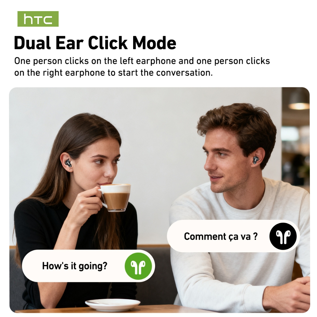 HTC NE79 Tai nghe dịch Video AI mới Tai nghe Bluetooth MINI HIFI ENC Gọi Tai nghe không dây tăng cường tiếng ồn với tuổi thọ pin dài 72 giờ | BigBuy360 - bigbuy360.vn