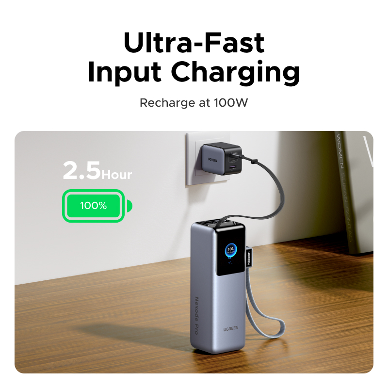 【Được chứng nhận CCC】Sạc dự phòng UGREEN 25.000mAh | Công suất 200W | Tích hợp 2 cáp USB-C có thể rút gọn | Có màn hình | BigBuy360 - bigbuy360.vn