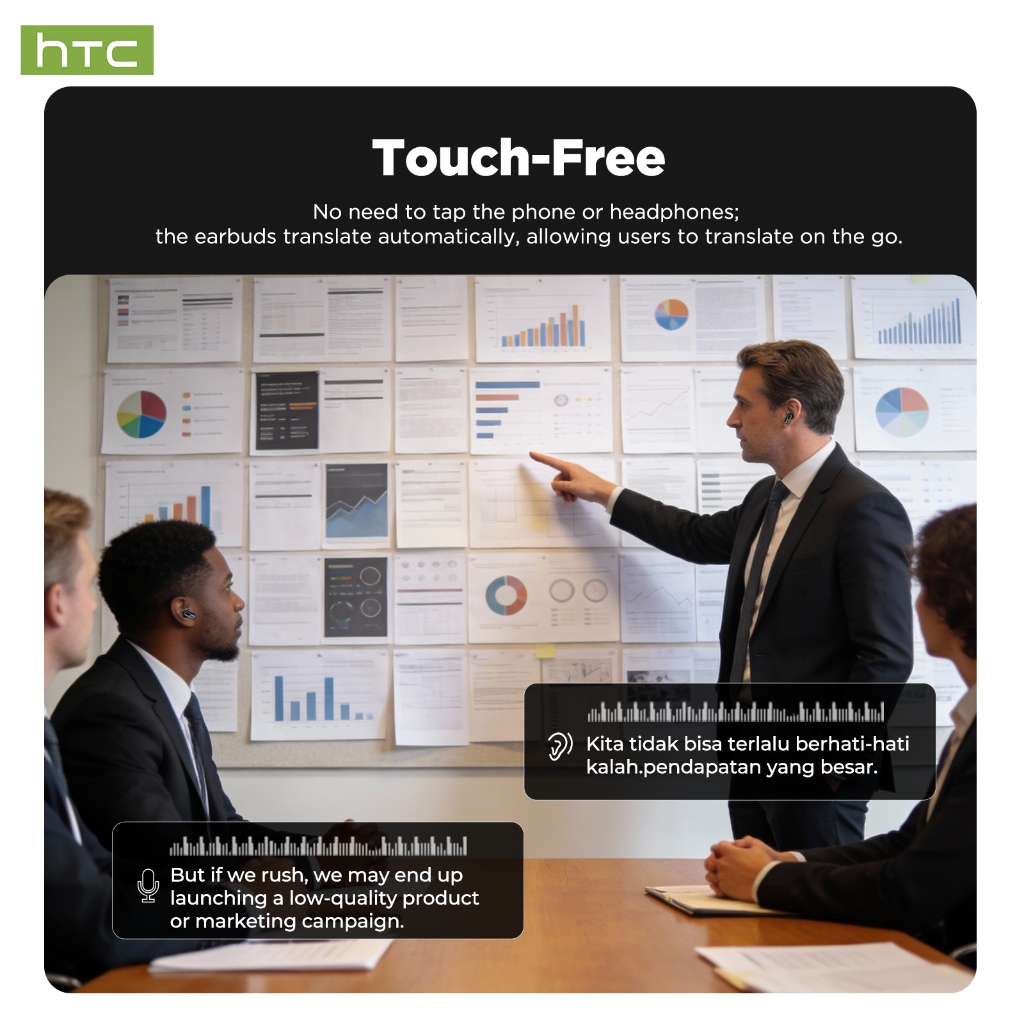 HTC NE75 AI Thông Minh Dịch Thời Gian Thực Tai Nghe Bluetooth Khử Tiếng Ồn Tai Nghe Không Dây HiFi Âm Nhạc HD Gọi Có Micro Bluetooth 6.0 | BigBuy360 - bigbuy360.vn