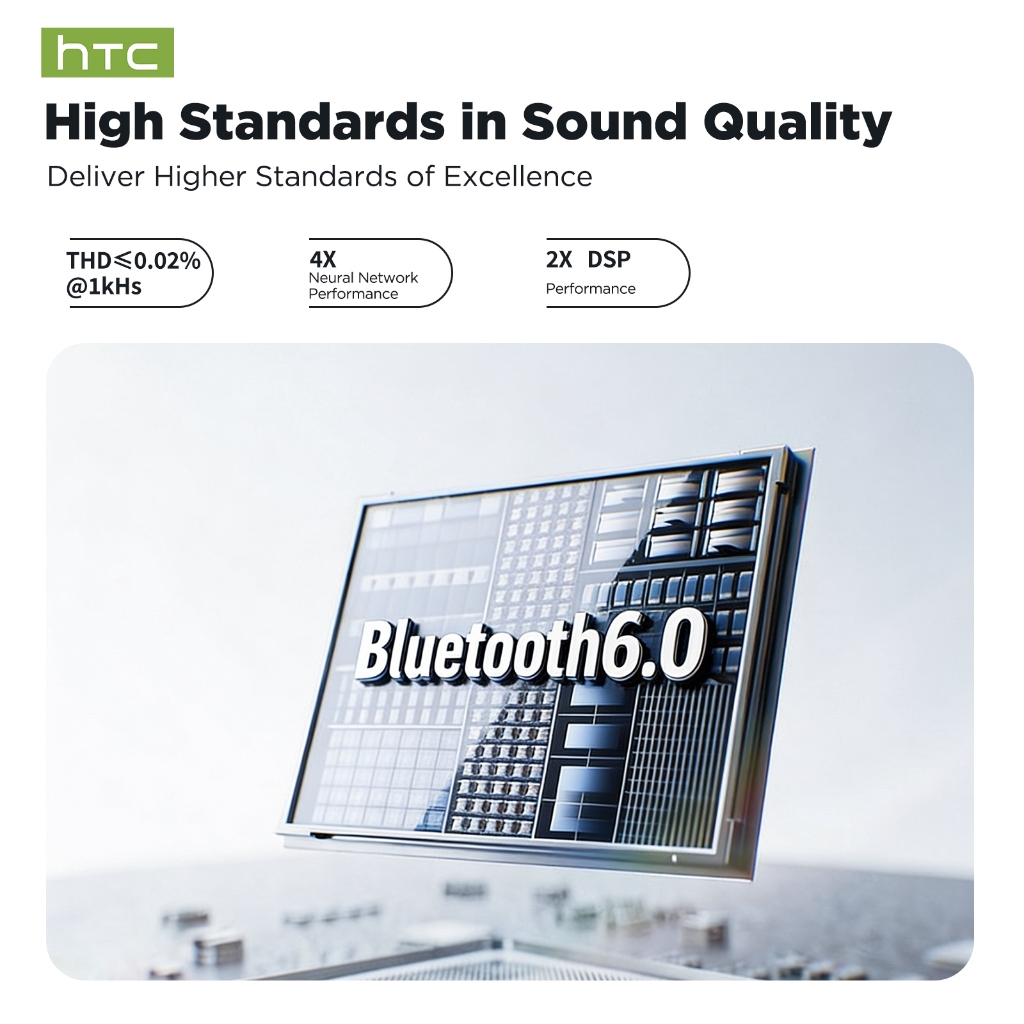 HTC NE75 Tai nghe dịch thuật AI Tai nghe Bluetooth 6.0 Chống ồn Tai nghe không dây nhét tai Chất lượng âm thanh HiFi Gọi điện thoại HD Tai nghe thể thao Có micro Chống nước | BigBuy360 - bigbuy360.vn
