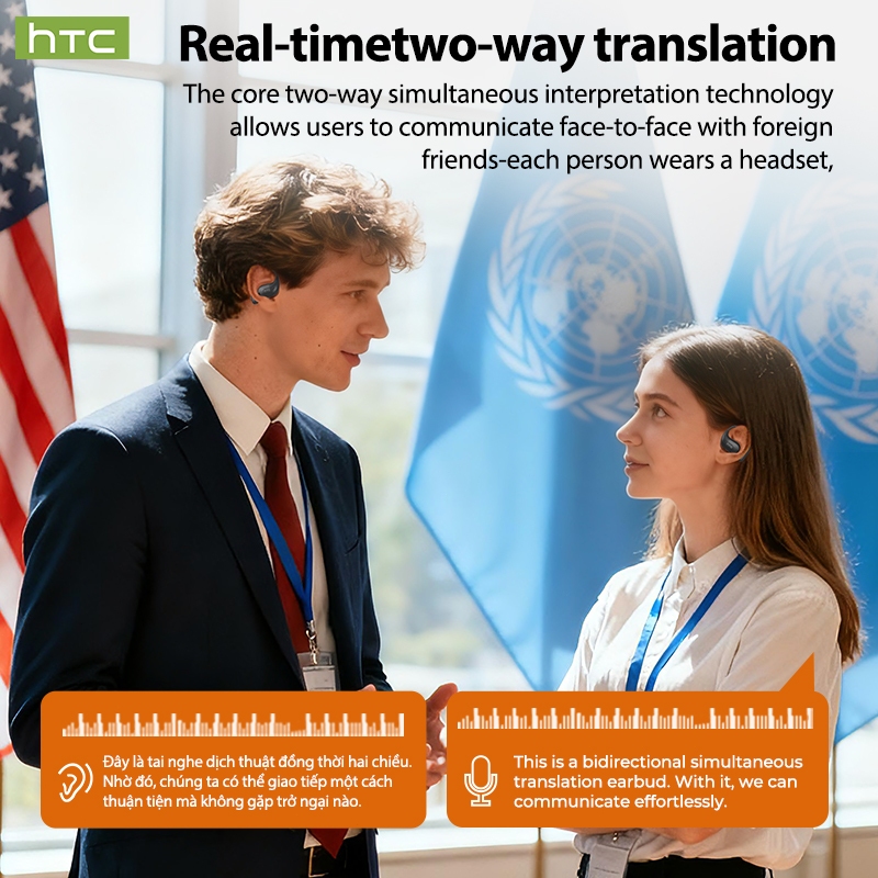 HTC NE47 Tai Nghe Phiên Dịch AI Translator Tai nghe không dây Tai nghe Bluetooth 6.0 Khả năng tương thích Tai nghe mở tai có màn hình nguồn LED | BigBuy360 - bigbuy360.vn