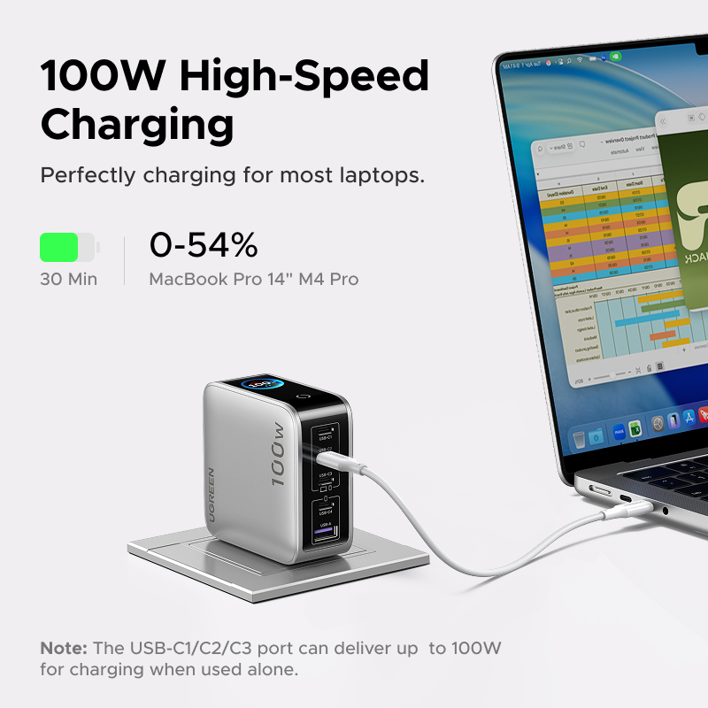 Bộ sạc GaN 5 cổng UGREEN 100W (USB-C * 4 / USB-A * 1), Bộ sạc nhanh cho Iphone / Samsung / Máy tính / Ipad | BigBuy360 - bigbuy360.vn