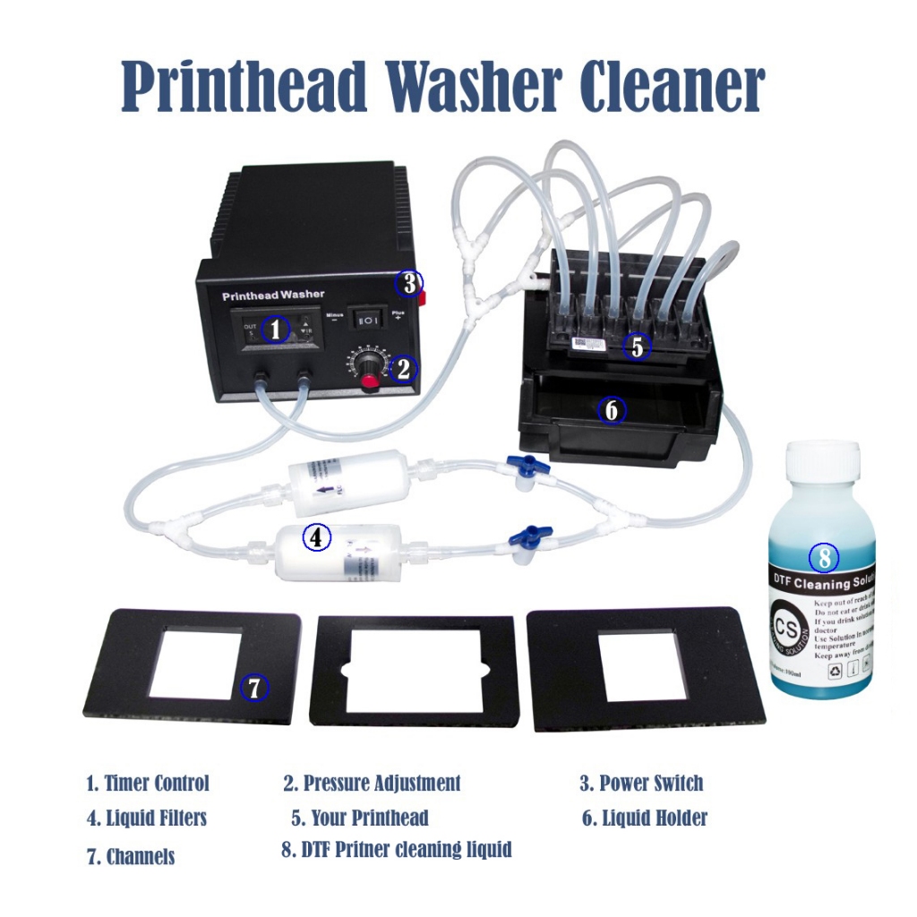 DTF Printhead Washer Cleaner Flush Machine cho máy in DTF L1800 L805 1390 DX6 i3200 xp600 máy làm sạ